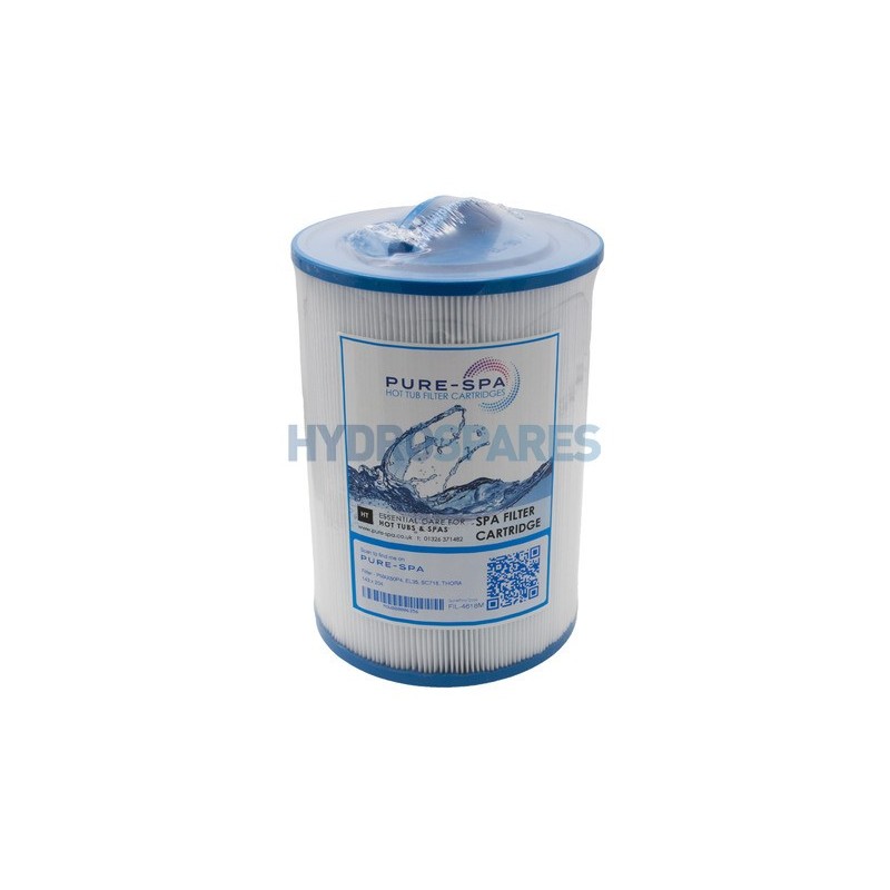 Filter - PMAX50P4, EL35, SC718, THORA 143 x 204